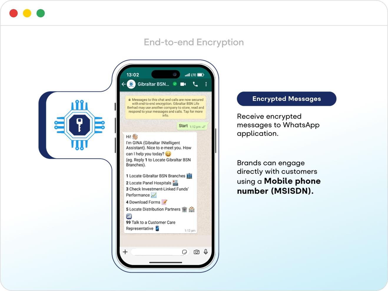 End-to-end Encryption